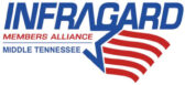 Infragard Middle Tennessee